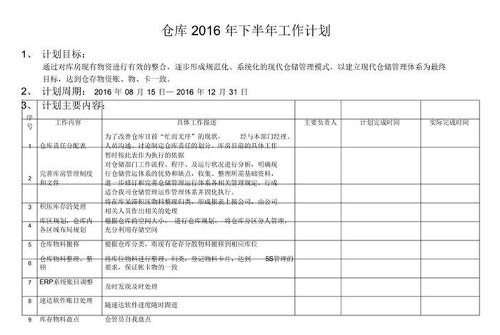 电商仓储规划 电商仓储规划怎么写