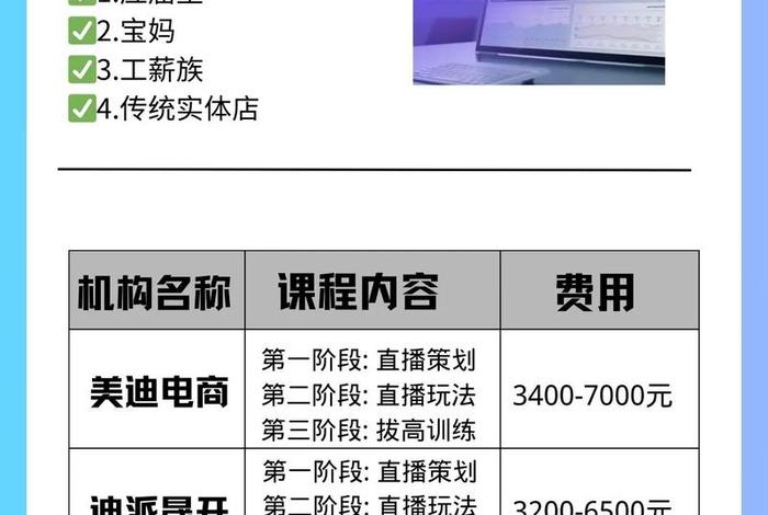 电商直播 - 电商直播培训学校学费多少 电商直播 - 电商直播培训学校学费多少
