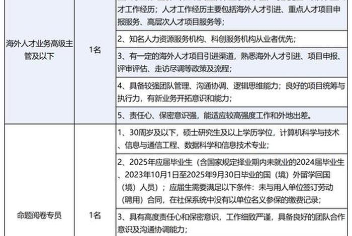 宁波电商招聘最新信息 宁波电商运营招聘 宁波电商招聘最新信息 宁波电商运营招聘