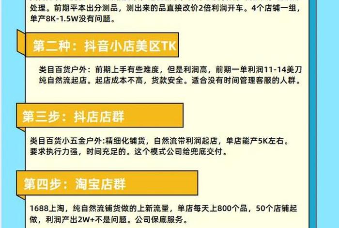 电商做什么电商好,电商做什么项目好 电商做什么电商好,电商做什么项目好