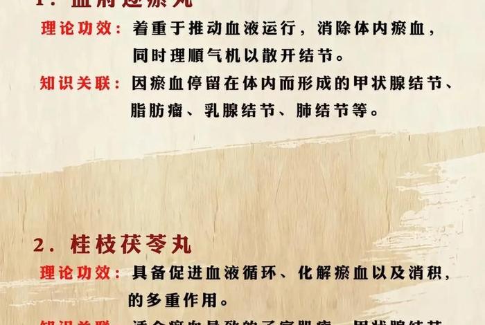 知识科普，医学知识科普