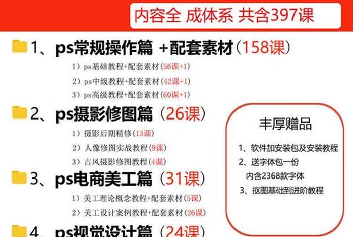 电商ps修图教学 - 电商ps修图教学视频教程