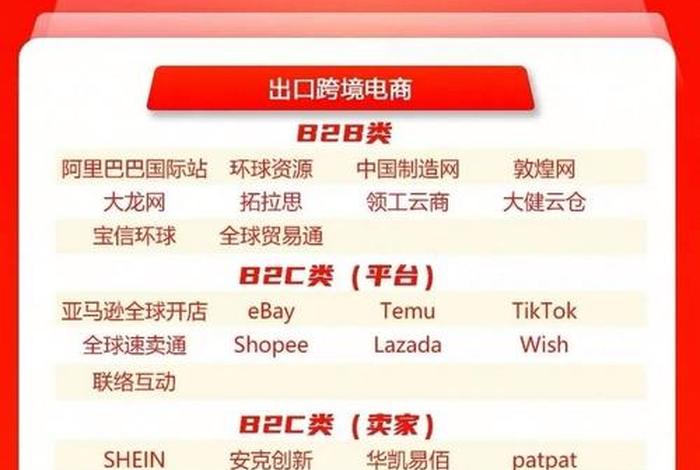 电商行业排名前五的企业；电商行业排名前五的企业有哪些