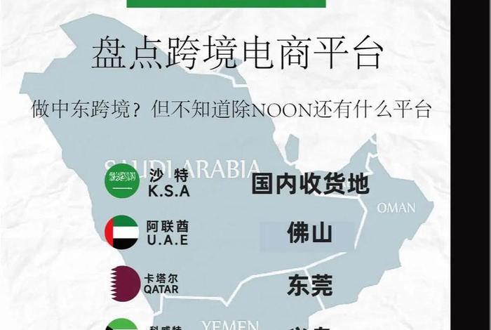 中东外贸电商平台、中东外贸电商平台排名 中东外贸电商平台、中东外贸电商平台排名