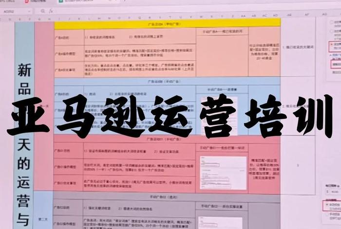 亚马逊电商实战培训 - 亚马逊电商实战培训心得体会