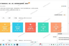 敦煌网跨境电商教学视频；敦煌网设置了哪些跨境电商相关岗位