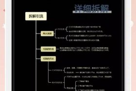 电商如何做精准引流 - 电商如何做精准引流推广