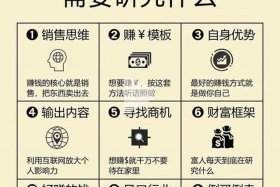 比电商更赚钱行业 比电商更赚钱行业是什么