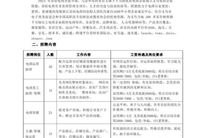 杭州跨境电商公司(杭州跨境电商公司招聘岗位及要求) 杭州跨境电商公司(杭州跨境电商公司招聘岗位及要求)