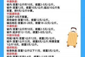 电商仓储物流收费 - 电商仓储物流收费多少