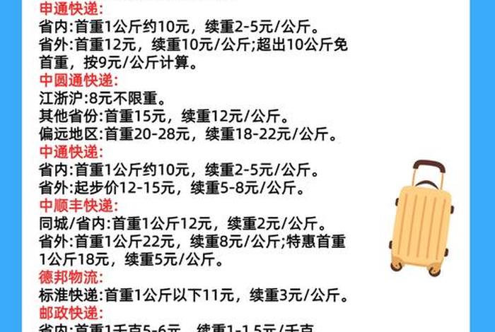 电商仓储物流收费 - 电商仓储物流收费多少