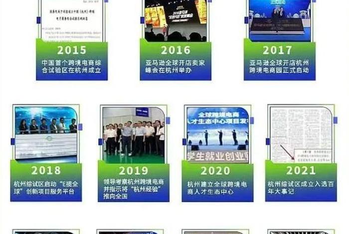 跨境电商培训2025年报名入口、跨境电商培训2025年报名入口官网 跨境电商培训2025年报名入口、跨境电商培训2025年报名入口官网