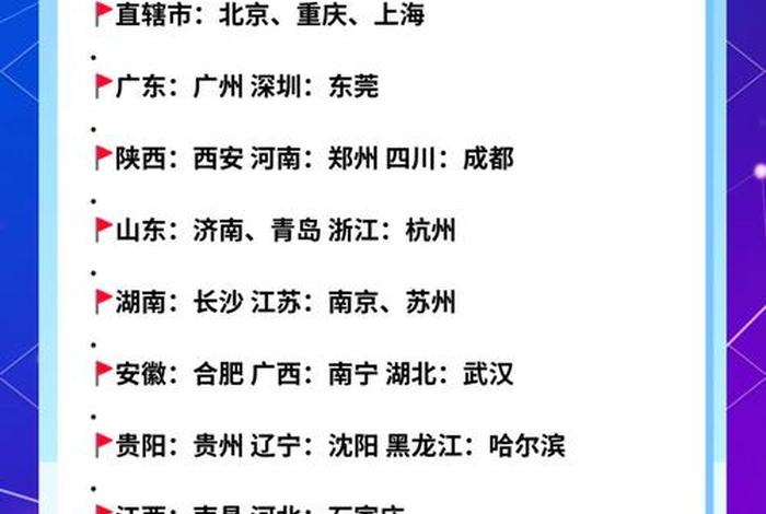 学电商读什么学校,学电商读什么学校好 学电商读什么学校,学电商读什么学校好