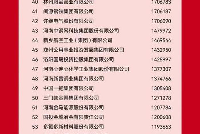 河南电商人；河南电商公司平台排名