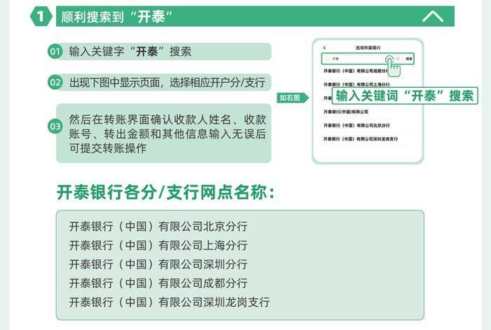 跨境电商收款账号更改（跨境电商收款账号更改流程）