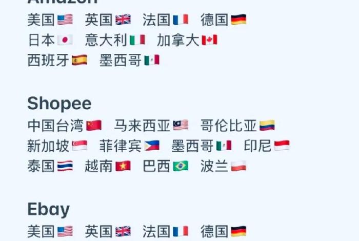 跨境出口电商测试 - 跨境出口电商测试题及答案
