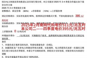 商电多少钱济南 济南商业用电价格多少钱一度2020