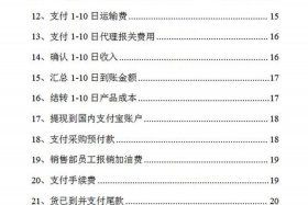 电商做账分录；电商会计做账分录