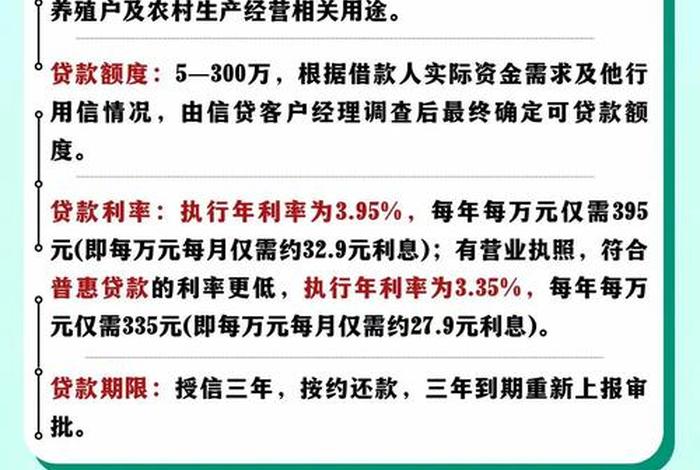 农商银行贷款电审,农商银行贷款电审通过率高吗 农商银行贷款电审,农商银行贷款电审通过率高吗