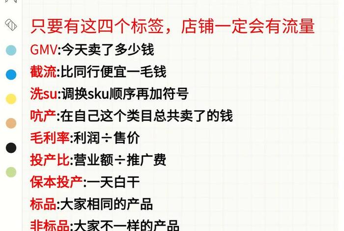 电商是什么意思通俗易懂；电商是什么意思呢