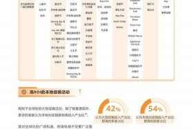 亚马逊跨境电商个人开店保证金多少、亚马逊跨境电商个人开店保证金多少钱