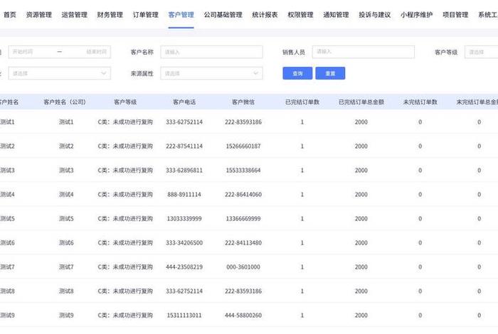 电商crm客户管理系统（crm客户服务系统）