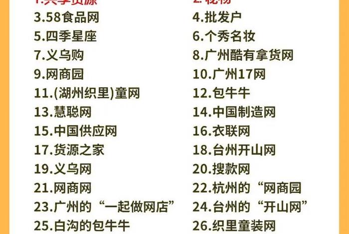 电商拿货的五个网站1688；电商拿货的五个网站1688是什么