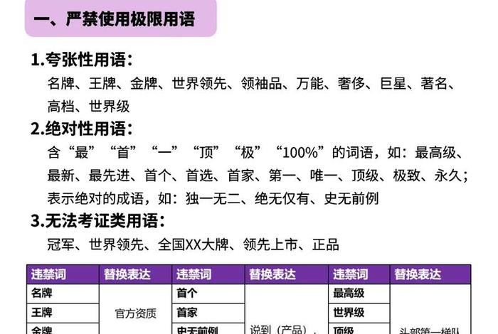 电商违禁词分析软件;电商违禁词秒变替换词 电商违禁词分析软件;电商违禁词秒变替换词