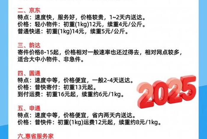 电商快递合作费用价格表；电商快递合作费用价格表顺丰