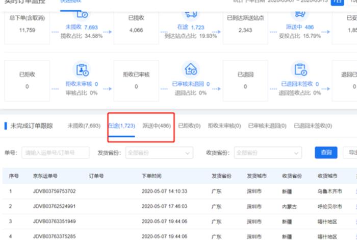 电商撕单是什么意思；电商撕单是什么意思啊