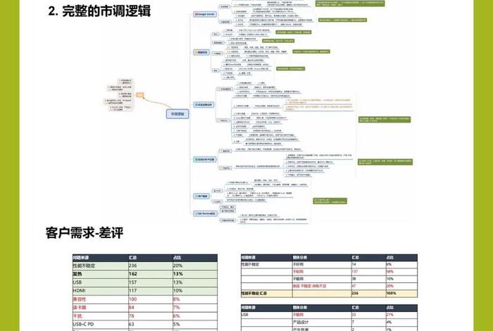 跨境电商listing是指什么,跨境的listing 跨境电商listing是指什么,跨境的listing