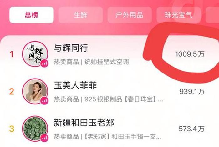 为什么双十一销量不显示、为什么双十一销量不显示了 为什么双十一销量不显示、为什么双十一销量不显示了