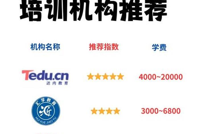 电商巨头排名 中国电商巨头排名 电商巨头排名 中国电商巨头排名