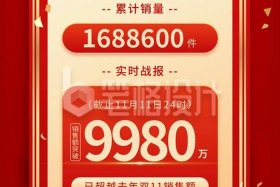 2020双十一各大电商战报（2020年双十一各大电商销售额排行榜）
