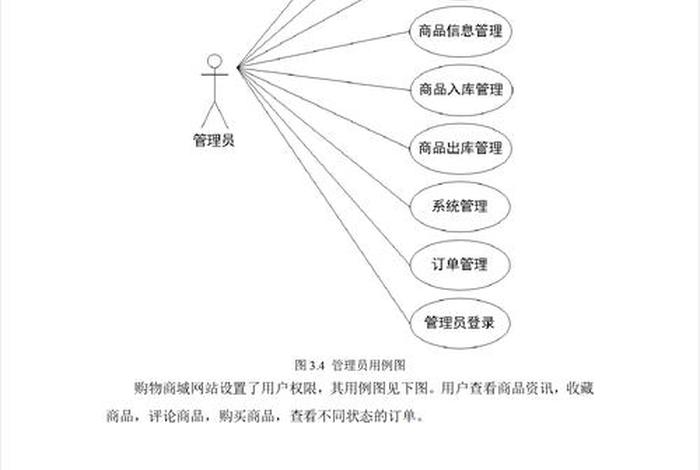 电商网站设计数据分析，关于电商网站数据库的设计