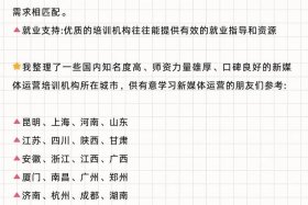 南京电商运营培训招人，南京电商运营培训招人要求