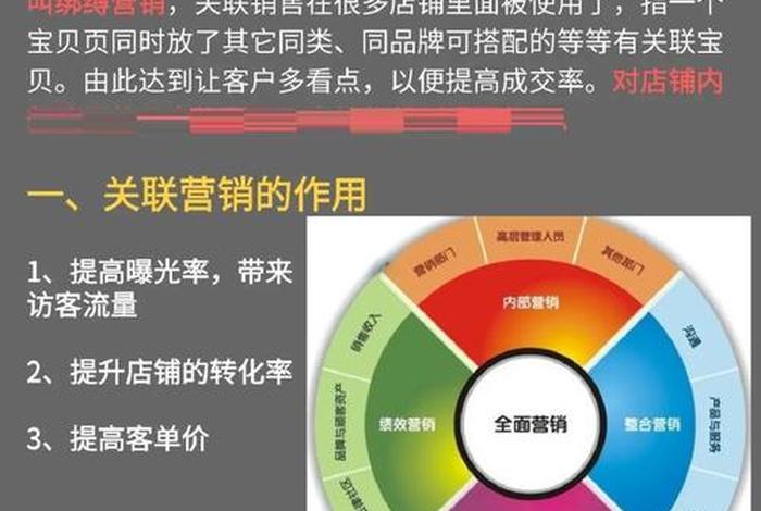 电商企业管理怎么教，电商企业怎么做好运营管理