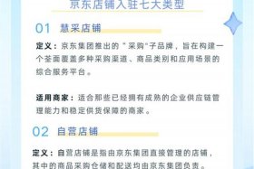 京东电商平台开店入驻条件及要求，京东电商平台开店入驻条件及要求是什么