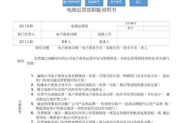 电商运营岗位职责说明书；电商运营岗位职责说明书怎么写
