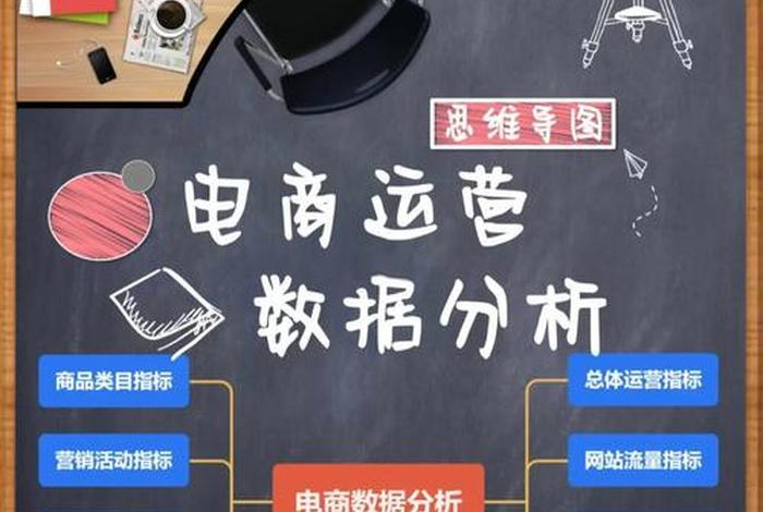 电商运营数据分析ppt 电商运营数据分析ppt怎么做 电商运营数据分析ppt 电商运营数据分析ppt怎么做