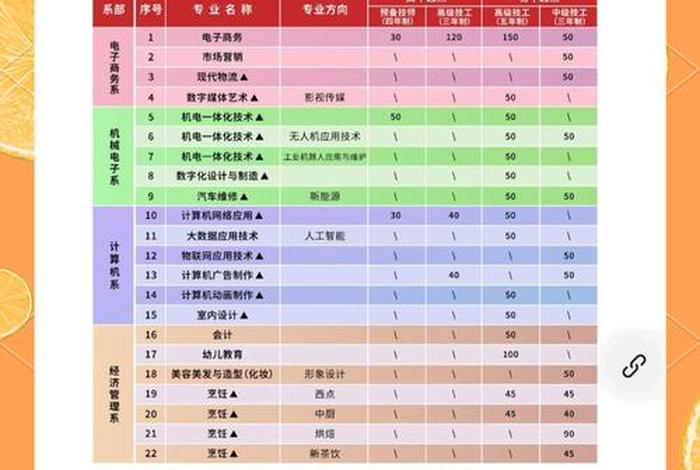 广州学电商哪个学校好(广州学电商哪个学校好一点) 广州学电商哪个学校好(广州学电商哪个学校好一点)