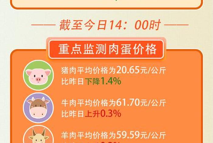 做农产品电商需要投资多少钱 - 做农产品电商需要投资多少钱呢 做农产品电商需要投资多少钱 - 做农产品电商需要投资多少钱呢