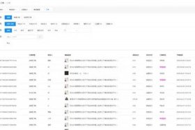 开源电商系统哪个好；开源电商平台