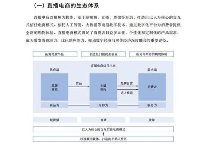 电商直播带货发展前景如何呢？、电商直播带货发展前景如何呢知乎