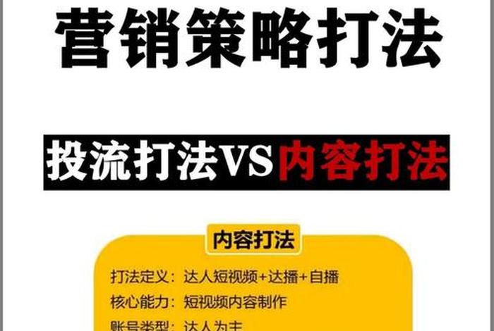 电商网络营销核心 电商网络营销核心概念