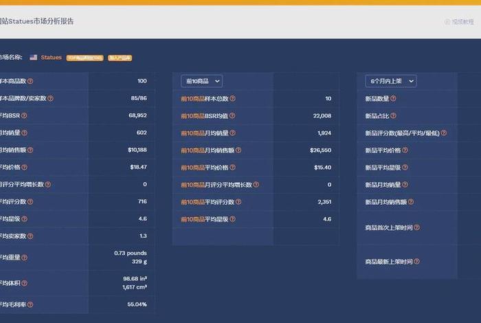 蓝海商品专业软件；蓝海选品软件