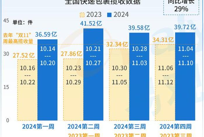 双11对电商平台的影响、双11对电商平台的影响有多大 双11对电商平台的影响、双11对电商平台的影响有多大