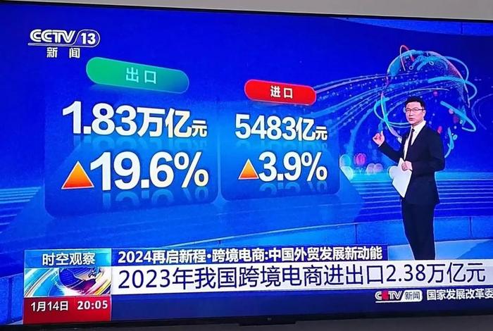 中国亚马逊跨境电商出口额 - 中国亚马逊跨境电商出口额多少