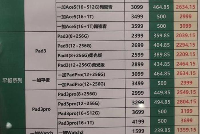 电商PVR区间值是越高越好么(电商pvr区间值是越高越好么) 电商PVR区间值是越高越好么(电商pvr区间值是越高越好么)