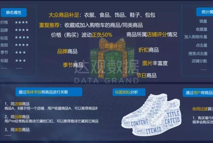 达观电商插件下载 - 达观电商插件下载安装 达观电商插件下载 - 达观电商插件下载安装